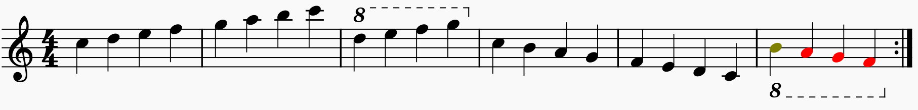 stave, ledger lines and the ottava sign