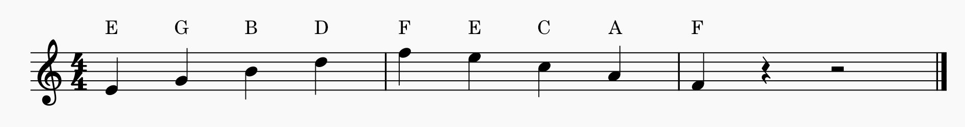 The treble clef stave