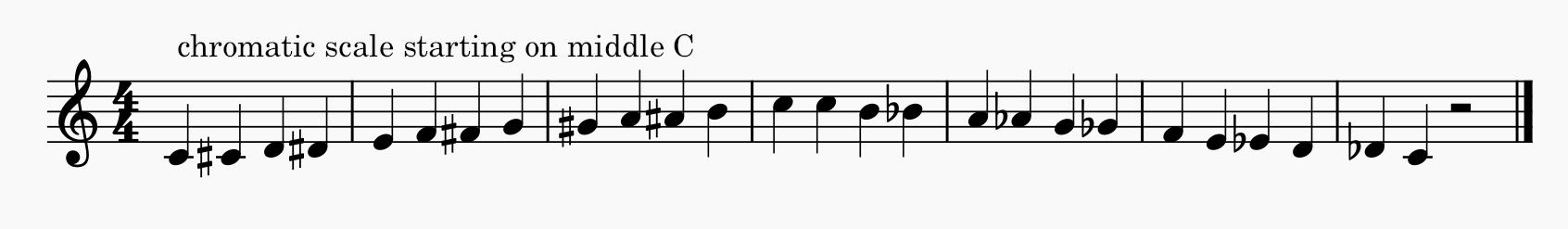 Chromatic scale starting on C